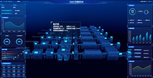 高新区里看高新 福建摩尔软件迈向中国智造，开发3D可视化仿真平台