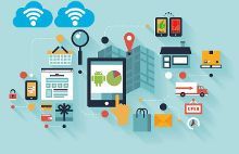 势不可挡 一切创业皆不能逃开移动化趋势